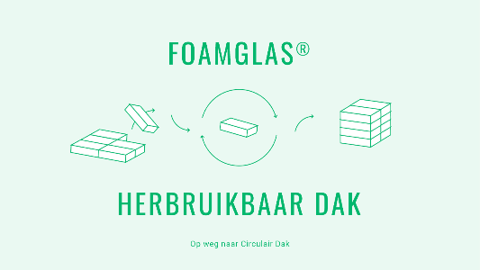 herbruikbaar dak foamglas