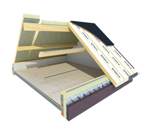 Usystem Roof
