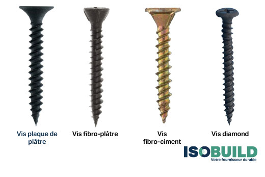 Visserie