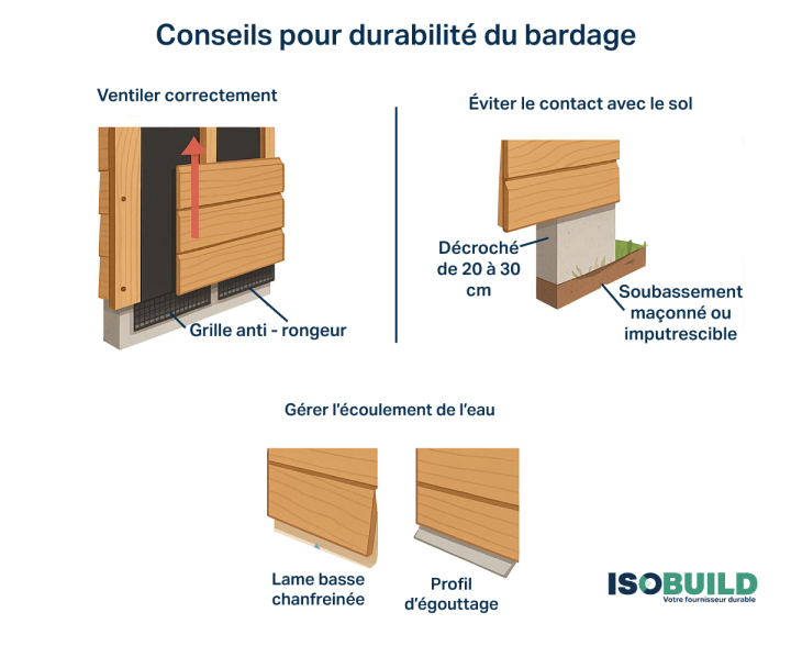 Conseils bardage
