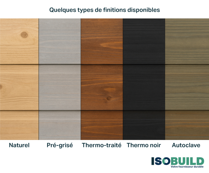 Finitions bardage