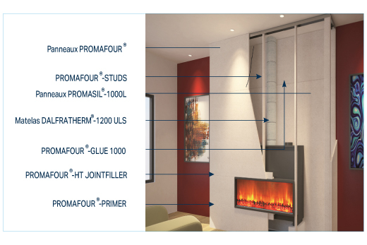 Solutions promat inserts bois